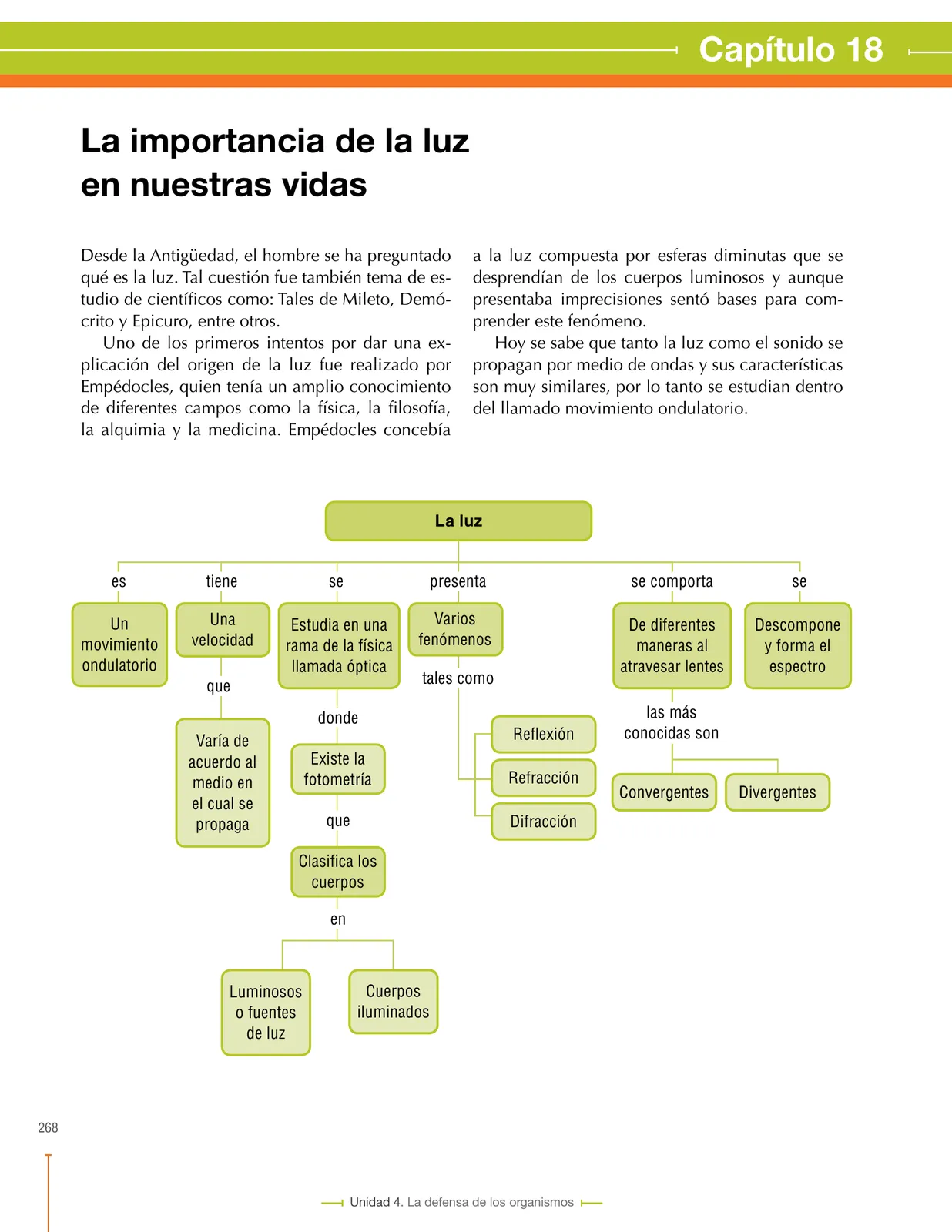 Página 268 de Ciencias Naturales 8° · Secundaria Activa