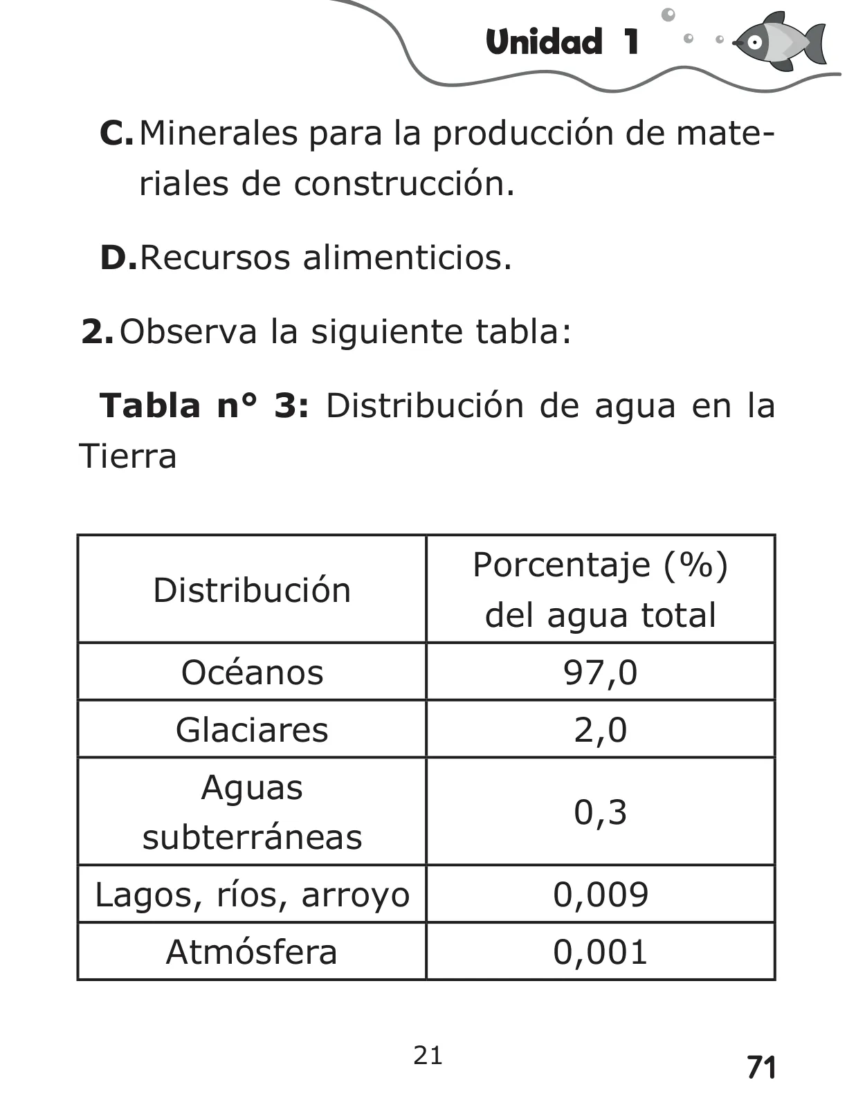 Página 71 de Libro de Ciencias Naturales – Quinto Básico | Texto del Estudiante MINEDUC – Descargar PDF · 2024