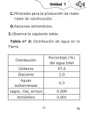 Miniatura página 71 de Libro de Ciencias Naturales – Quinto Básico | Texto del Estudiante MINEDUC – Descargar PDF · 2024