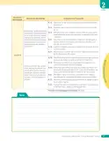 Miniatura página 103 de Libro de Ciencias Naturales – Quinto Básico | Texto del Estudiante MINEDUC – Descargar PDF · 2024