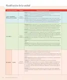 Miniatura página 32 de Lenguaje y Comunicación – Tercero Básico | Texto del Estudiante MINEDUC – Descargar PDF · 2024