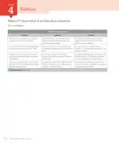 Miniatura página 66 de Lenguaje y Comunicación – Cuarto Básico | Texto del Estudiante MINEDUC – Descargar PDF · 2024