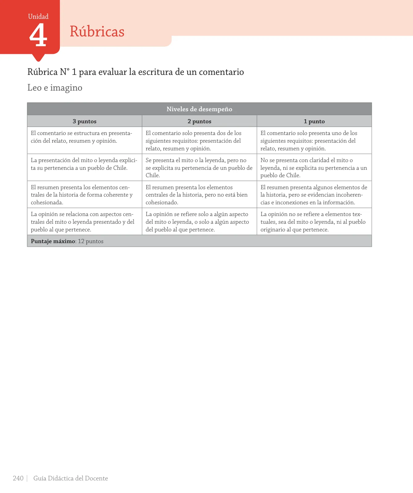 Miniatura página 66 de Lenguaje y Comunicación – Cuarto Básico | Texto del Estudiante MINEDUC – Descargar PDF · 2024