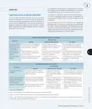 Miniatura página 146 de Historia, Geografía y Ciencias Sociales – Tercero Básico | Texto del Estudiante MINEDUC – Descargar PDF · 2024