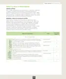 Miniatura página 86 de Ciencias Naturales – Octavo Básico | Texto del Estudiante MINEDUC – Descargar PDF · 2024