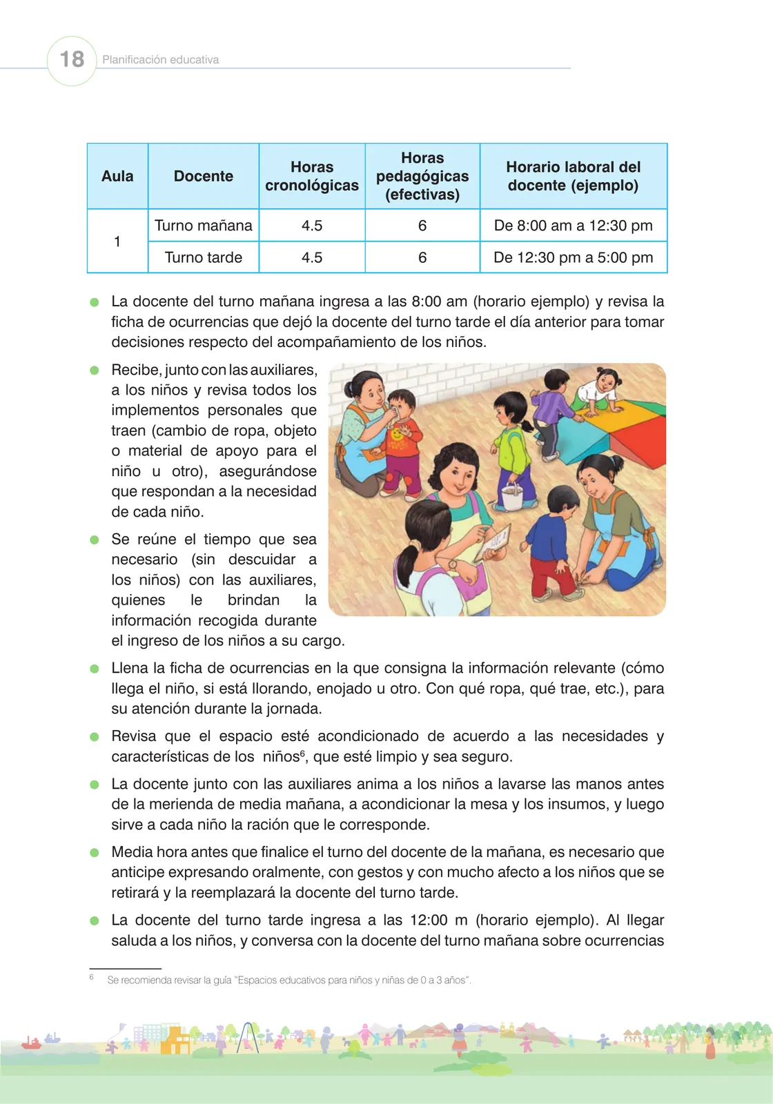 Miniatura página 20 de Orientaciones para el funcionamiento de las cunas y cunas jardín que brindan el servicio de educación y cuidado diurno con atención integral para niñas y niños de 12 a 36 meses : guía del servicio y protocolos · 2024
