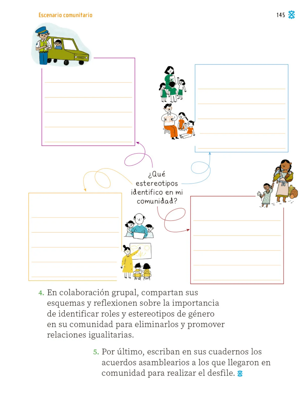 Página 148 de Proyectos Comunitarios.   Libro de Educación Primaria Grado 2°  Ciclo Escolar 2025 - 2026