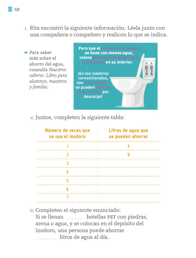 Página 125 de Proyectos Comunitarios. Libro de Educación Primaria Grado 2° Ciclo Escolar 2025 - 2026