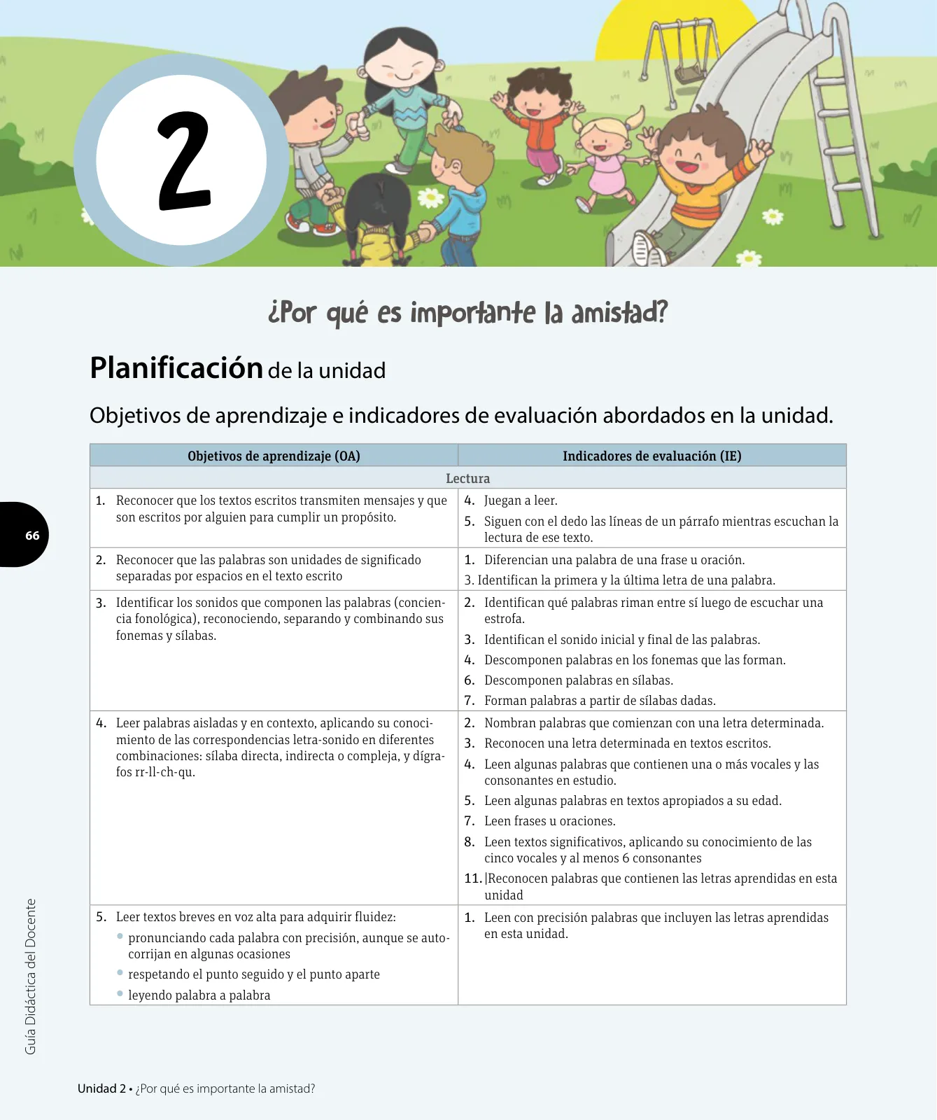 Miniatura página 133 de Lenguaje y Comunicación – Primero Básico | Texto del Estudiante MINEDUC – Descargar PDF · 2024