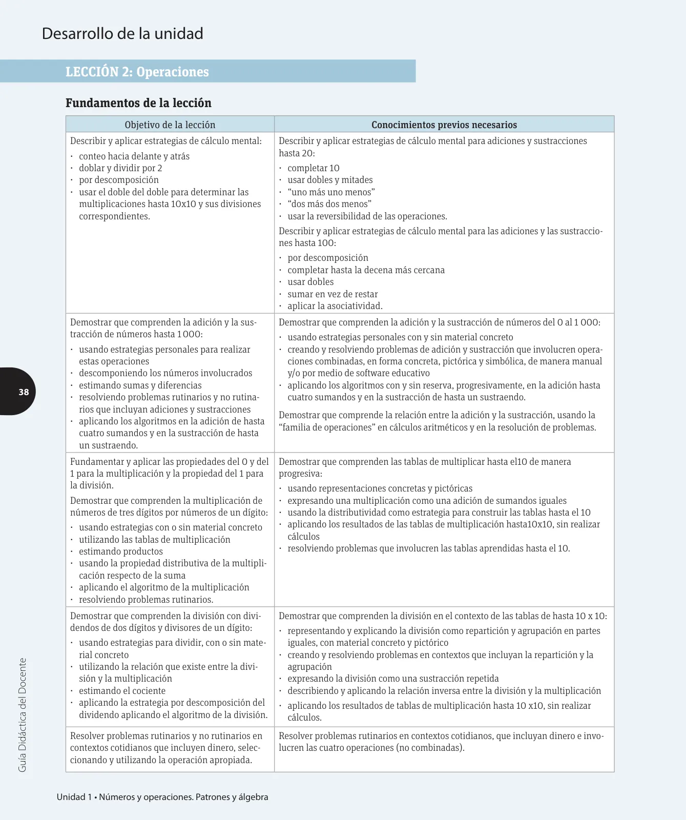 Miniatura página 53 de Matemática – Cuarto Básico | Texto del Estudiante MINEDUC – Descargar PDF · 2024