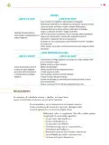 Miniatura página 56 de Colección Sk´asolil. Nuestro libro de proyectos.   Libro de Educación Secundaria Grado 2°  Ciclo Escolar 2025 - 2026