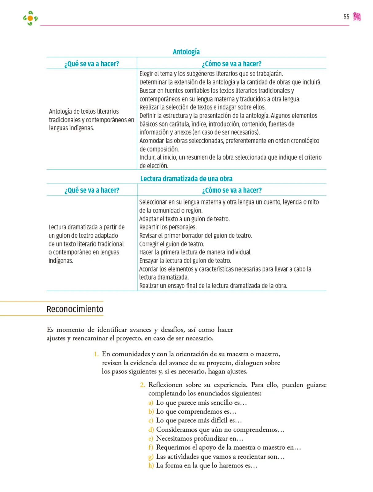 Miniatura página 56 de Colección Sk´asolil. Nuestro libro de proyectos.   Libro de Educación Secundaria Grado 2°  Ciclo Escolar 2025 - 2026