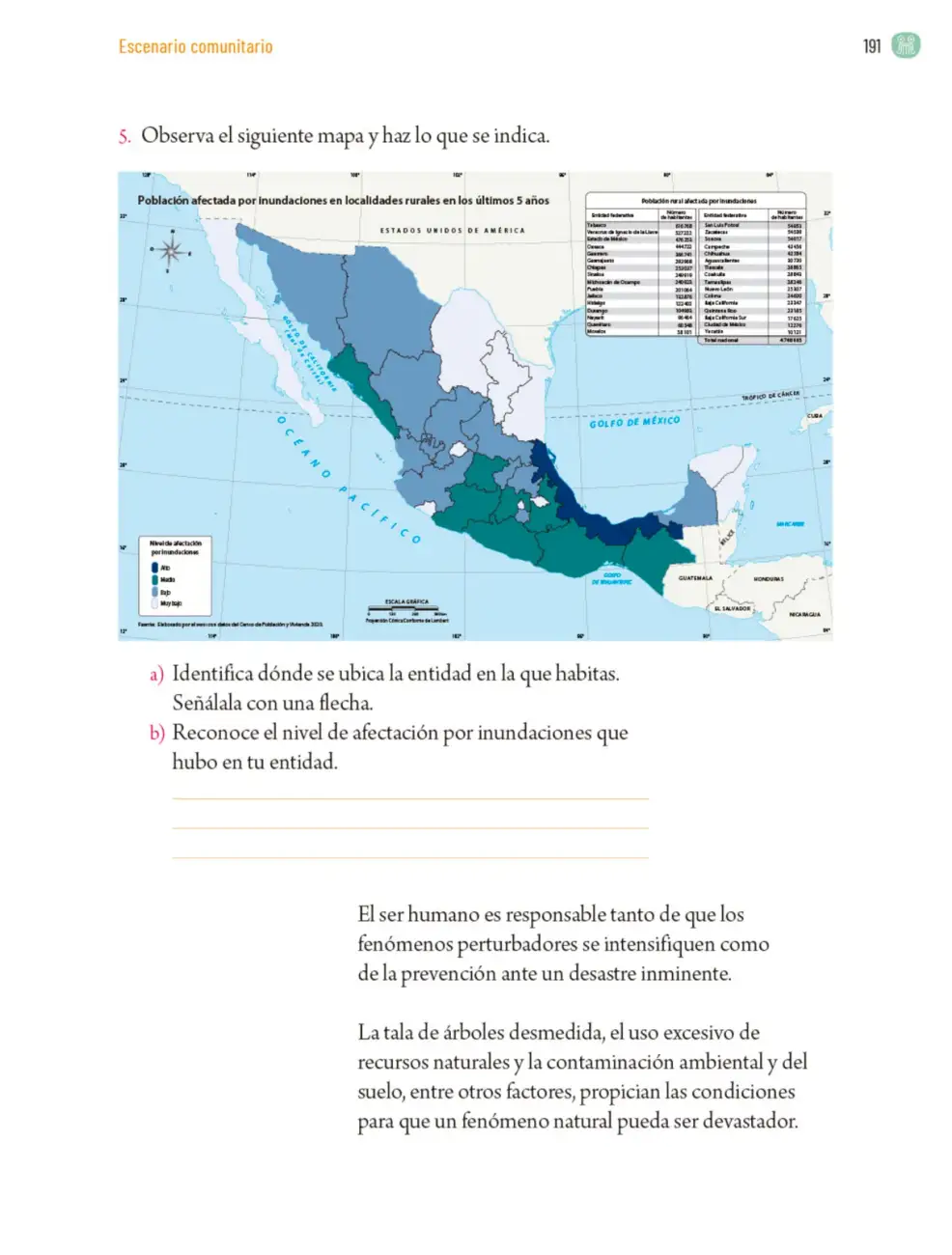 Página 194