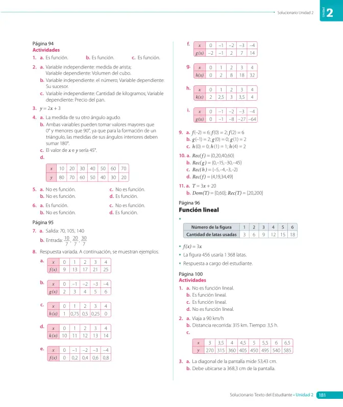 Página 183 de Matemática – Octavo Básico | Texto del Estudiante MINEDUC – Descargar PDF · 2024