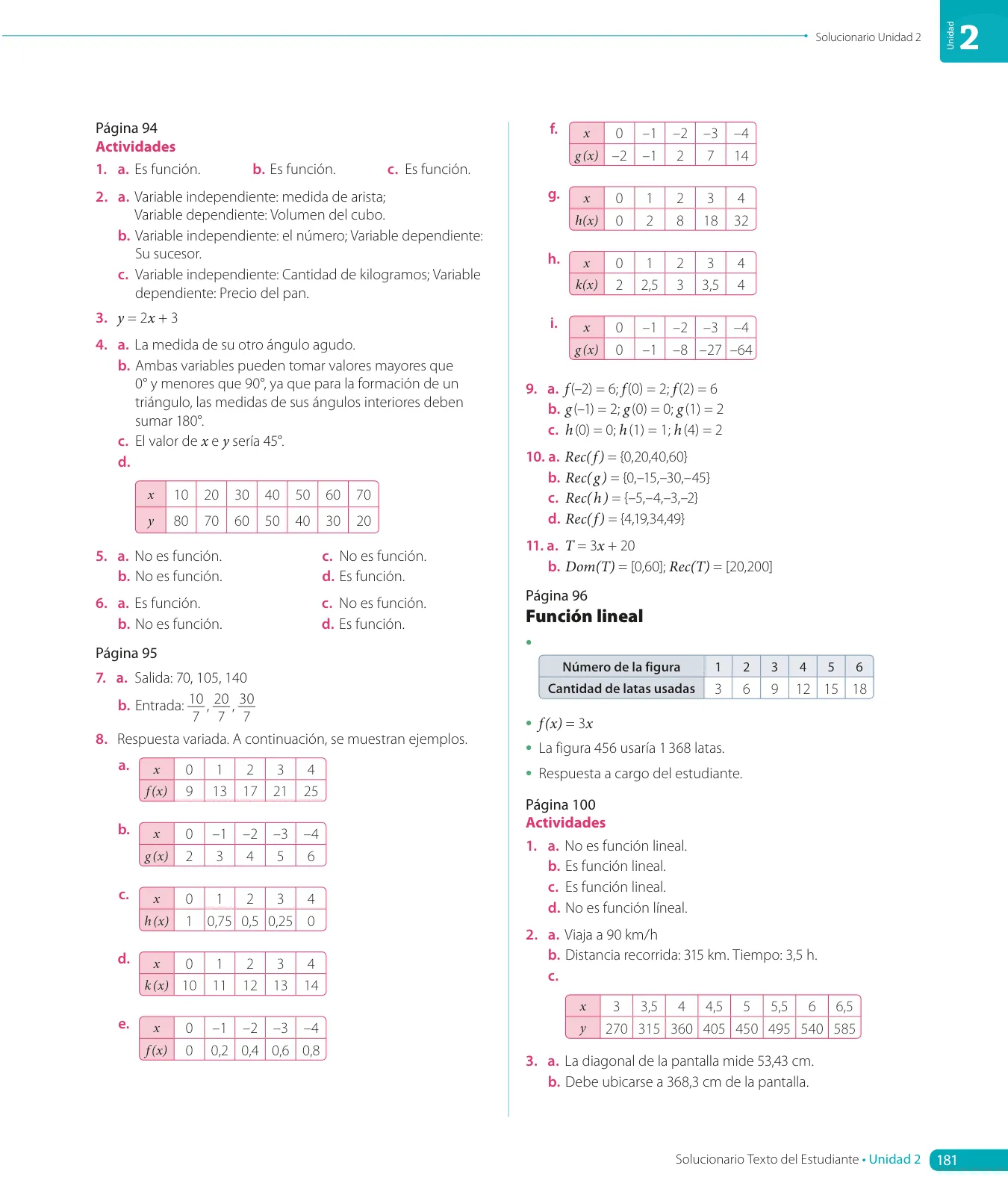 Miniatura página 183 de Matemática – Octavo Básico | Texto del Estudiante MINEDUC – Descargar PDF · 2024
