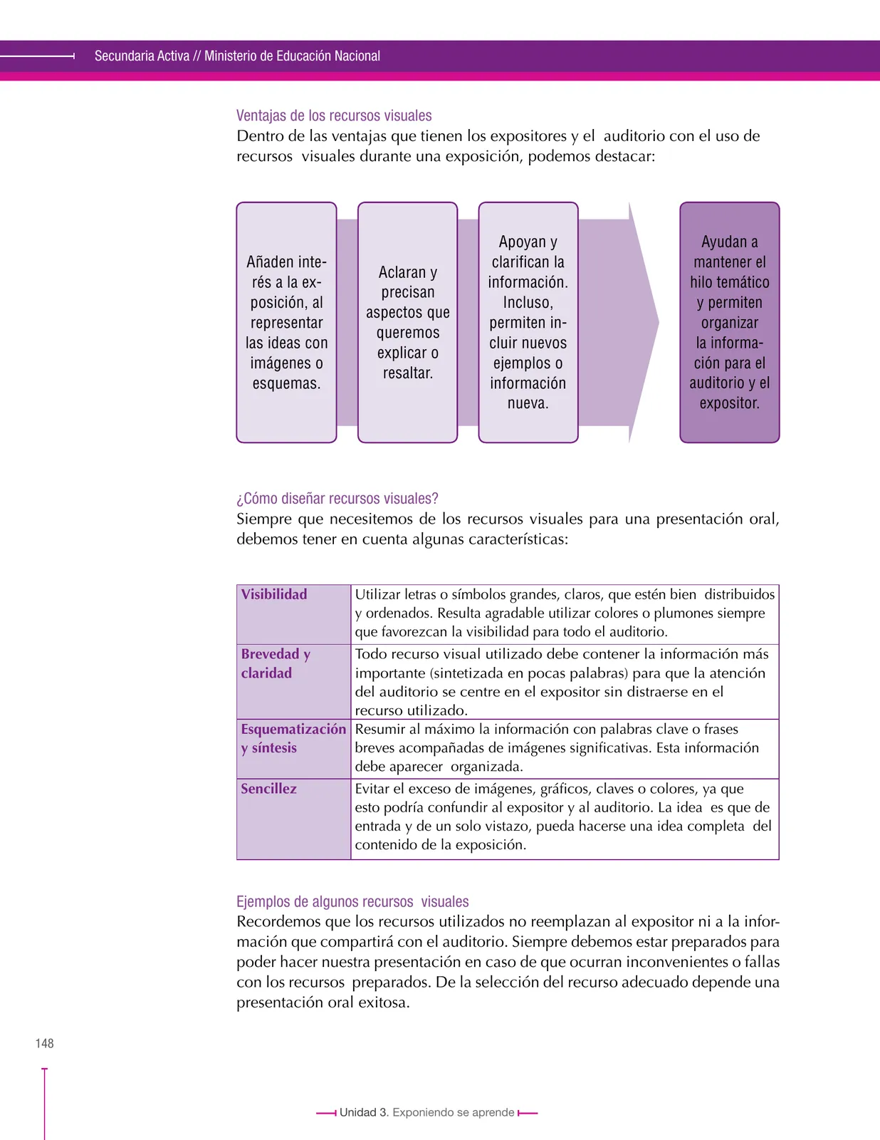 Página 148 de Lenguaje 8° · Secundaria Activa