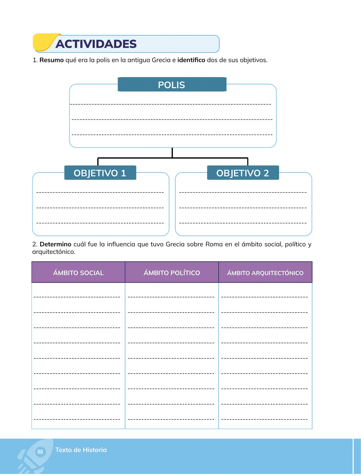 Página 89 de Historia · 3ro BGU · 2024