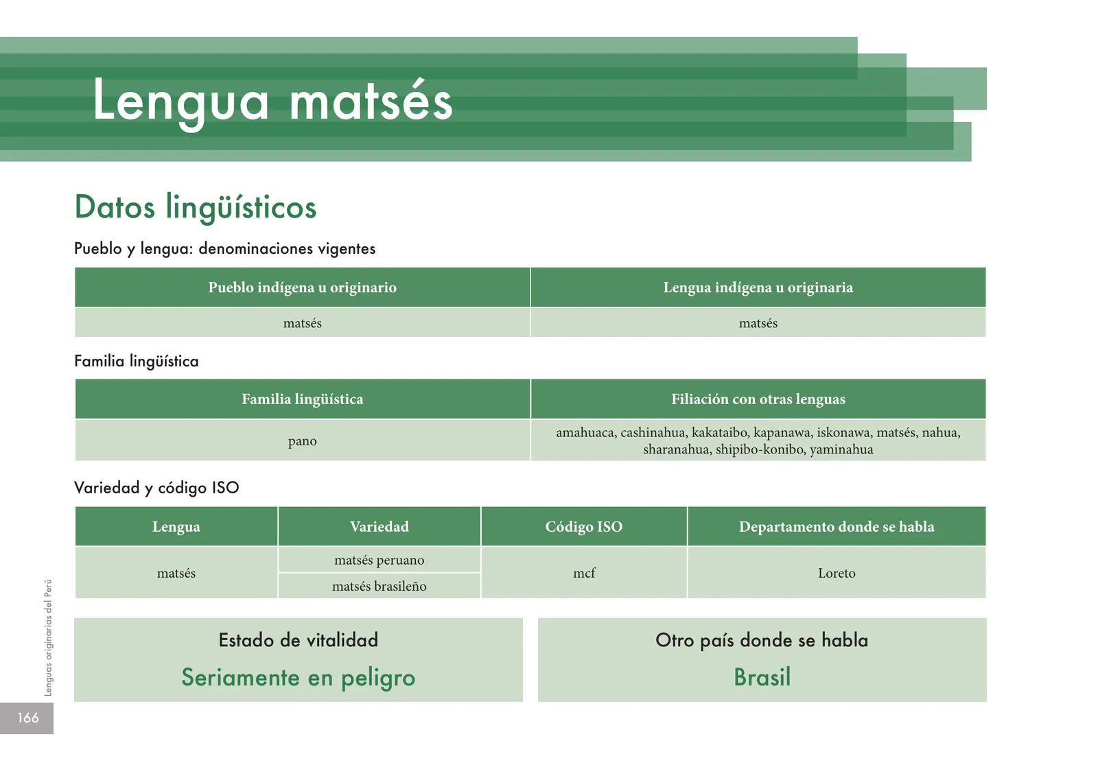 Miniatura página 168 de Lenguas originarias del Perú · 2018
