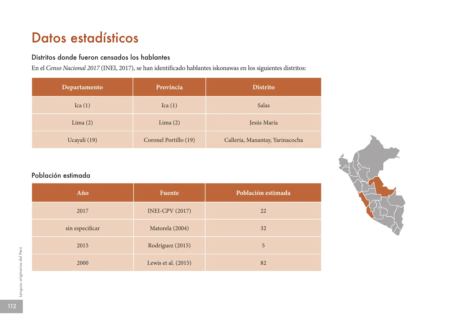 Página 114 de Lenguas originarias del Perú · 2018