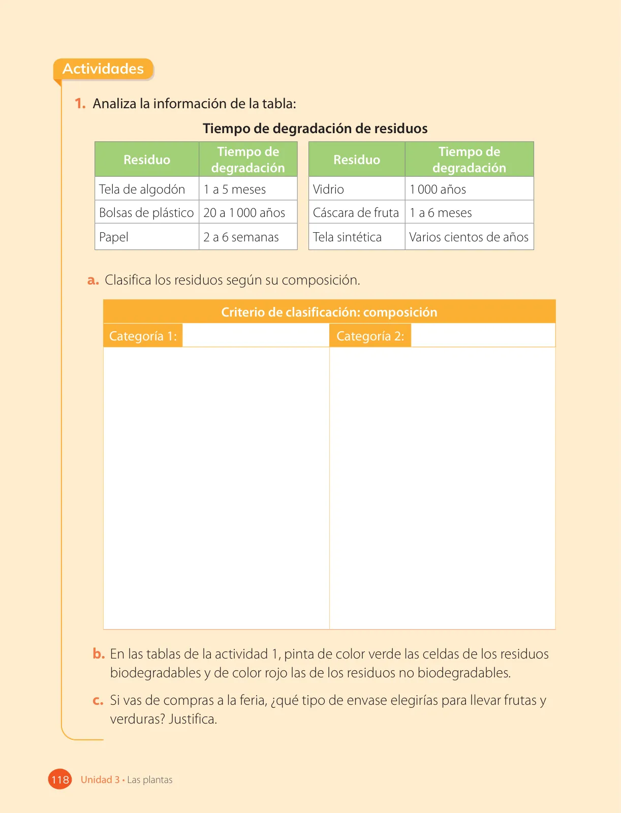 Página 120 de Ciencias Naturales – Tercero Básico | Texto del Estudiante MINEDUC – Descargar PDF · 2024