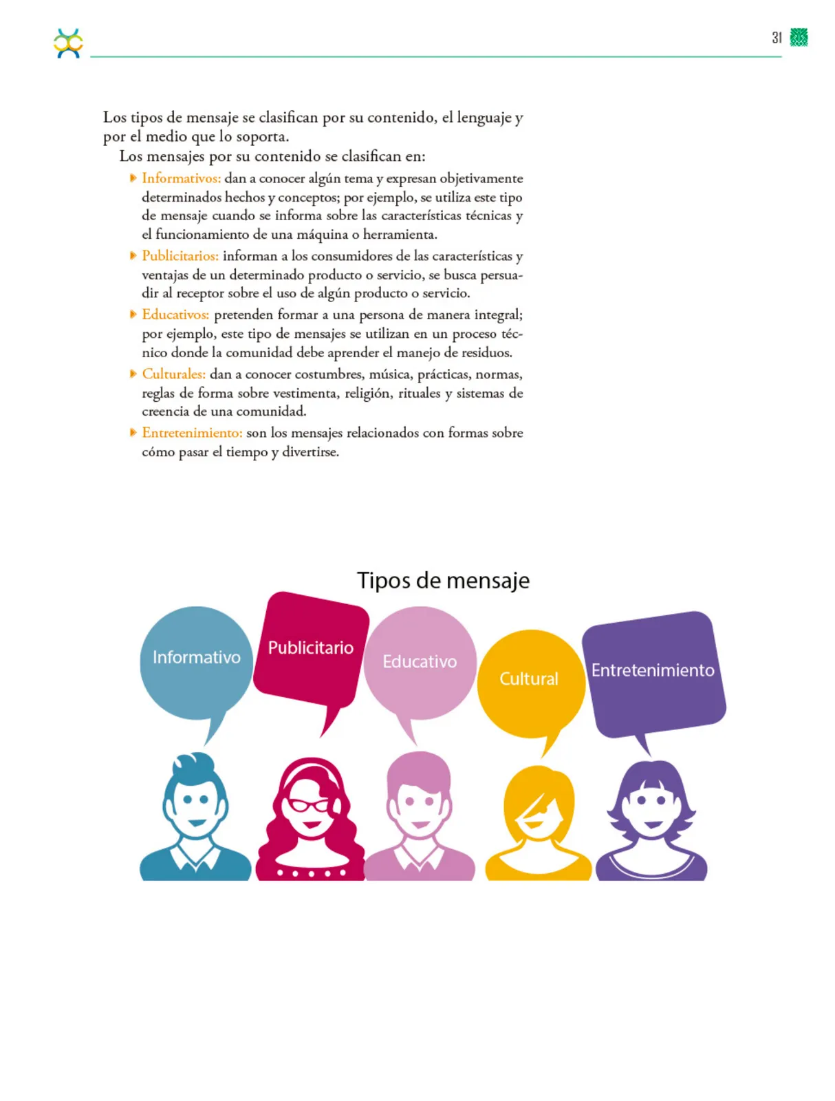 Página 32 de Colección Nanahuatzin. De lo humano y lo comunitario. Libro de Educación Telesecundaria Grado 3° Ciclo Escolar 2025 - 2026
