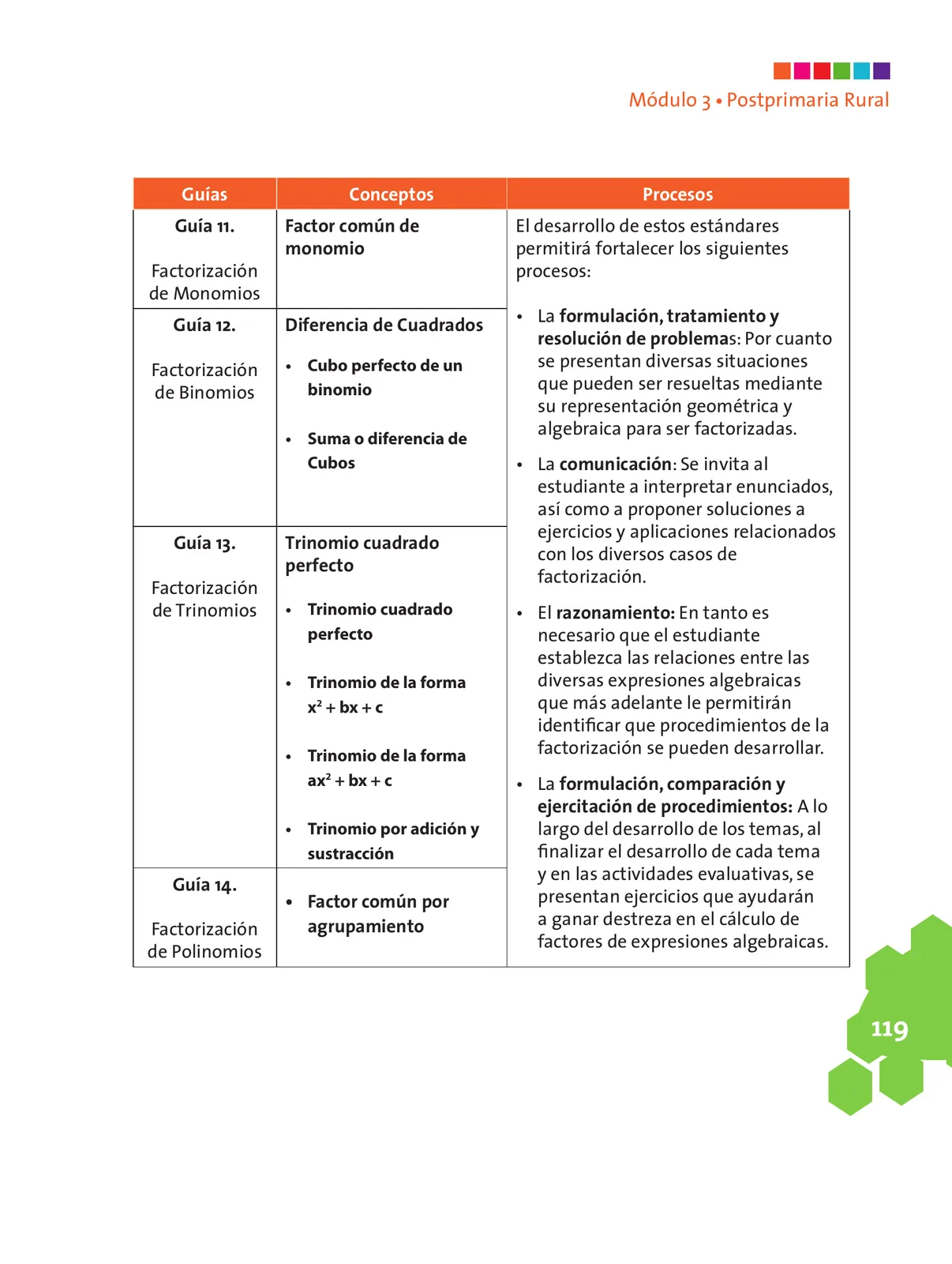 Página 120 de Matematica 8° · Postprimaria
