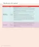 Miniatura página 120 de Lenguaje y Comunicación – Tercero Básico | Texto del Estudiante MINEDUC – Descargar PDF · 2024