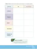 Miniatura página 142 de Quimica 3° · Bgu 3 Quimica 2024 · 2024