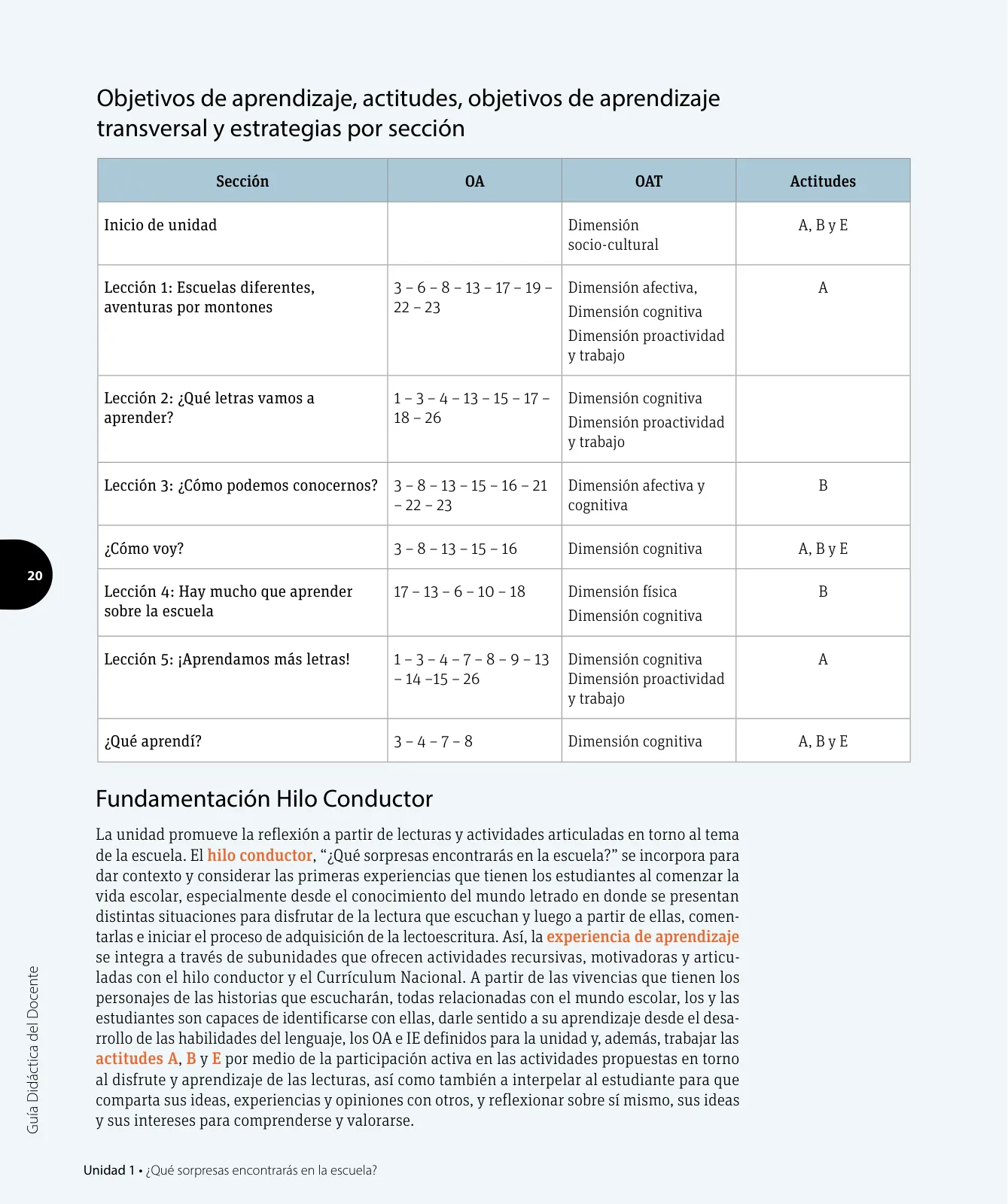 Página 31