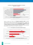 Miniatura página 82 de Fichas de aprendizaje de Comunicación 3 · 2024