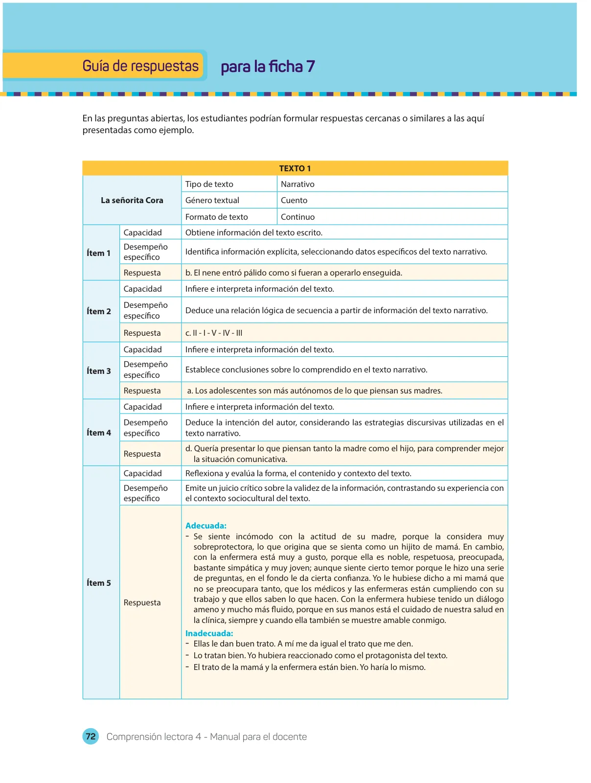 Miniatura página 74 de Comprensión lectora : manual para el docente de cuarto grado de Secundaria 2018 · 2018