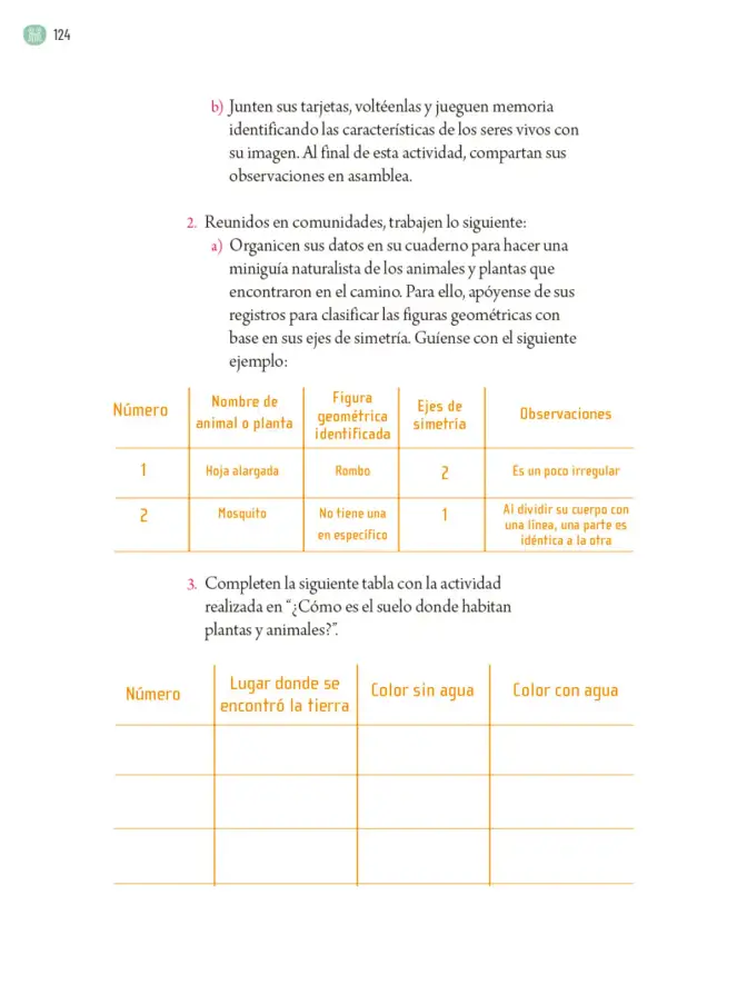Página 127 de Proyectos Comunitarios. Libro de Educación Primaria Grado 5° Ciclo Escolar 2025 - 2026