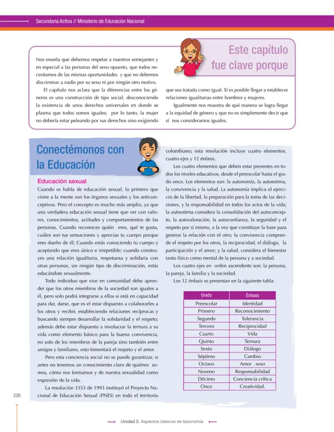 Página 230 de Ciencias Naturales 9° · Secundaria Activa