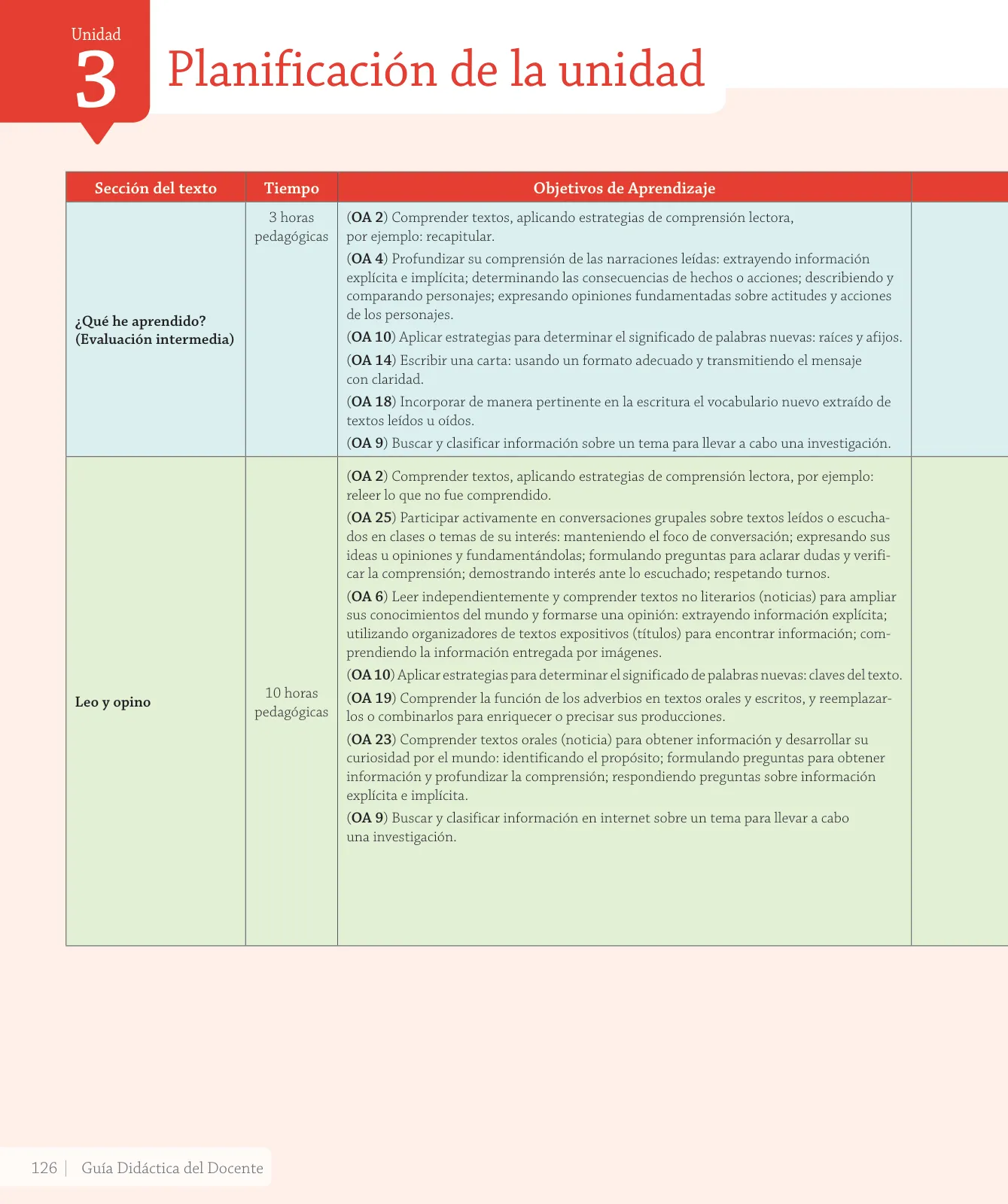 Página 210 de Lenguaje y Comunicación – Cuarto Básico | Texto del Estudiante MINEDUC – Descargar PDF · 2024