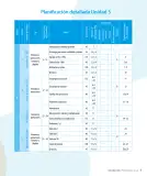 Miniatura página 11 de Sumo Primero – Segundo Básico | Texto del Estudiante MINEDUC – Descargar PDF · 2024
