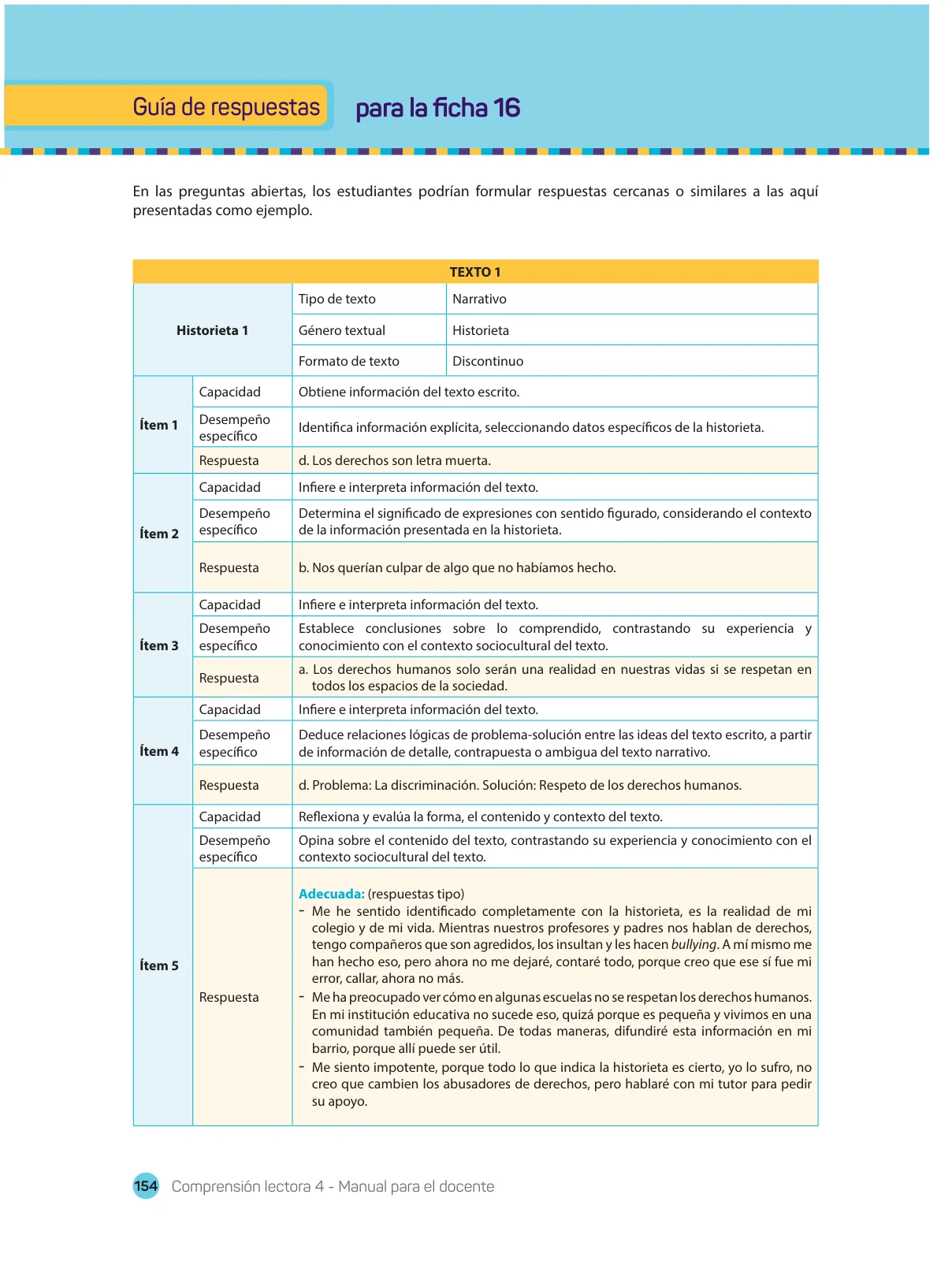 Miniatura página 156 de Comprensión lectora : manual para el docente de cuarto grado de Secundaria 2018 · 2018
