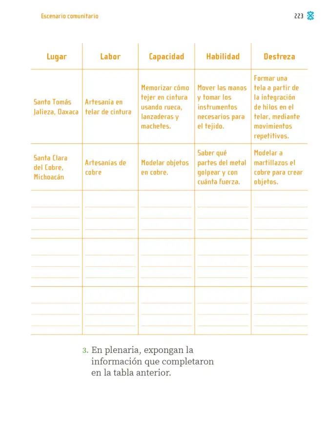 Página 226 de Proyectos Comunitarios. Libro de Educación Primaria Grado 2° Ciclo Escolar 2025 - 2026