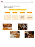 Miniatura página 19 de Colección Sk´asolil. De lo humano y lo comunitario.   Libro de Educación Secundaria Grado 2°  Ciclo Escolar 2025 - 2026
