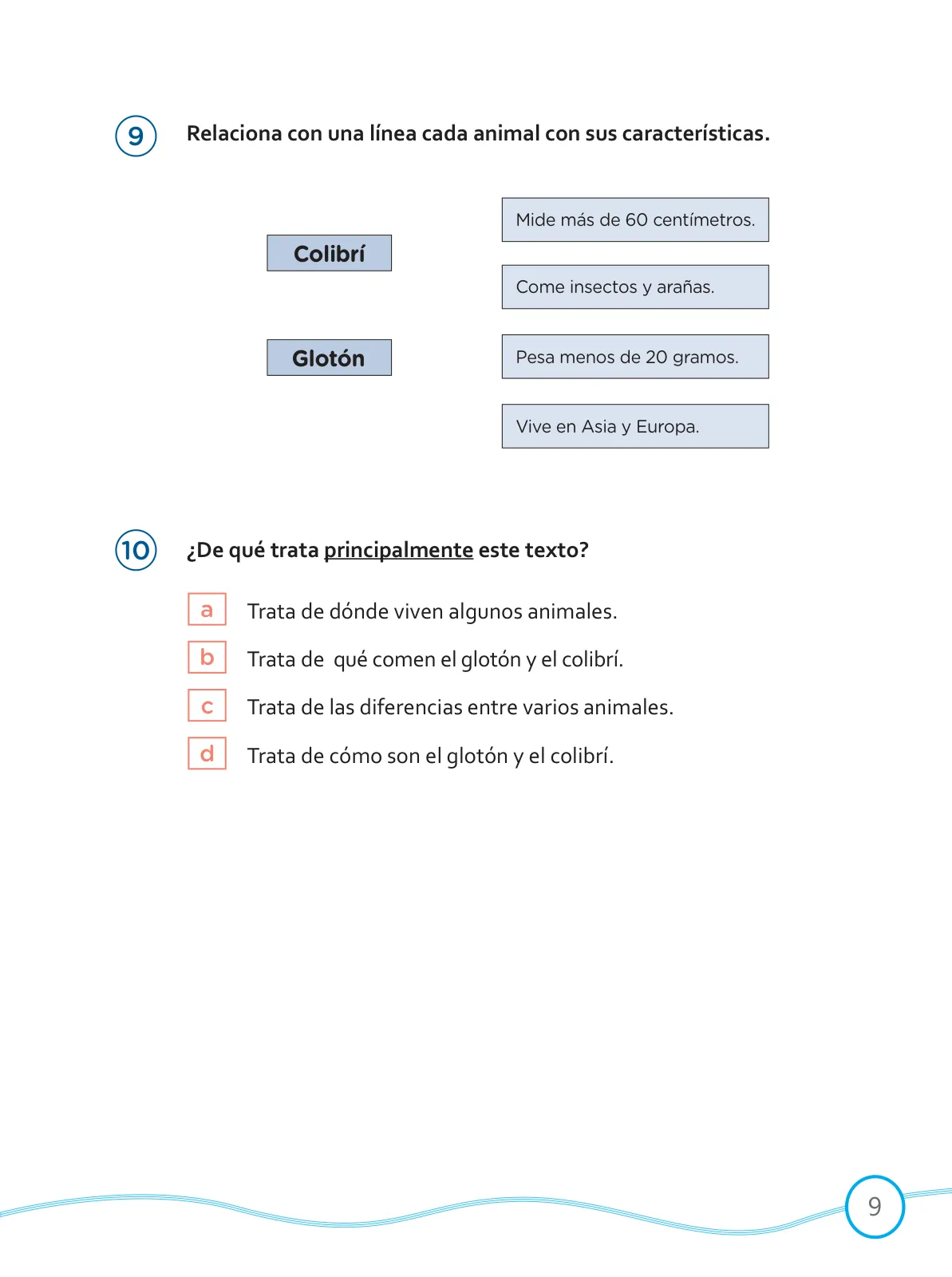 Página 9 de Kit de evaluación Entrada 1 Demostrando lo que aprendimos : Comunicación, primer trimestre, Cuarto grado - Primaria · 2019