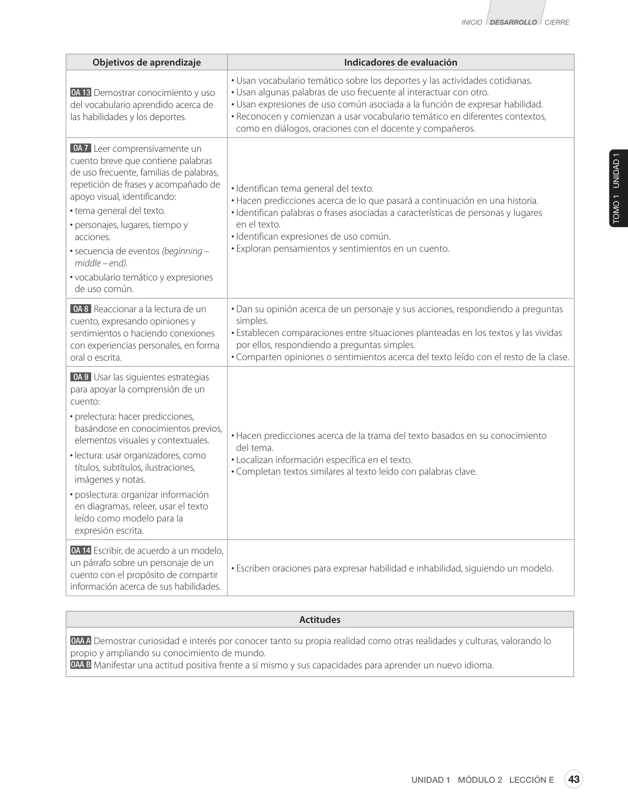 Miniatura página 55 de Inglés – Sexto Básico | Student’s Book MINEDUC – Descargar PDF · 2024