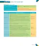 Miniatura página 15 de Inglés – Primero Básico | Student’s Book MINEDUC – Descargar PDF · 2024