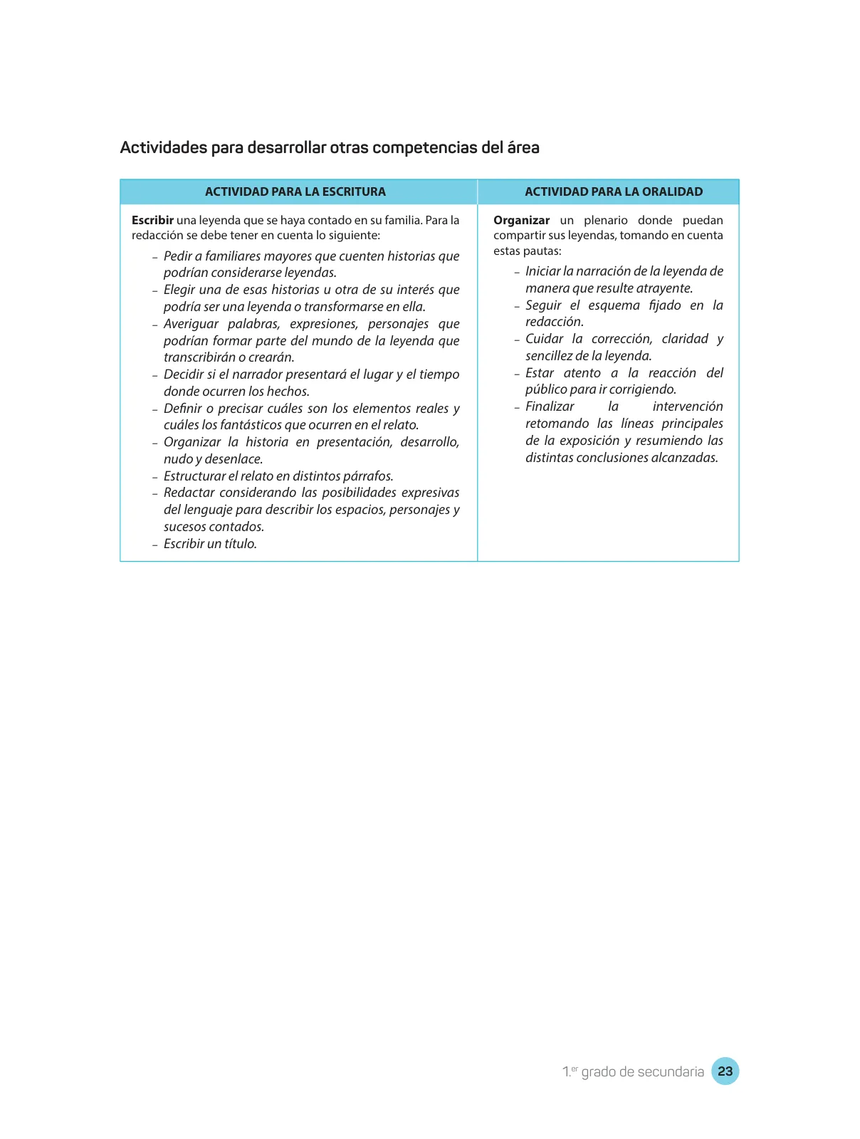 Miniatura página 25 de Comprensión lectora : manual para el docente de primer grado de Secundaria 2018 · 2018