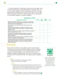 Miniatura página 52 de Colección Sk´asolil. Nuestro libro de Proyectos. Tomo I.    Libro de Educación Telesecundaria Grado 2°  Ciclo Escolar 2025 - 2026
