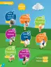 Miniatura página 6 de Inglés – Segundo Básico | Texto del Estudiante MINEDUC – Descargar PDF · 2024