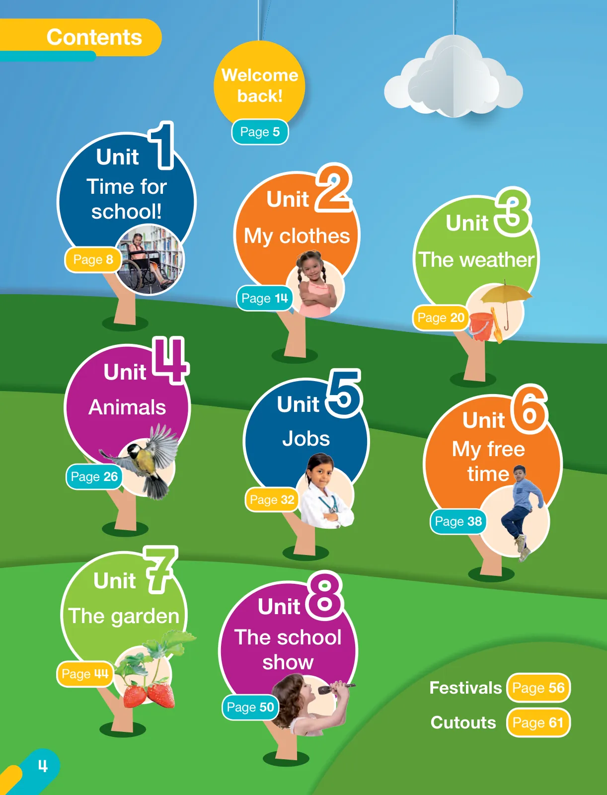 Miniatura página 6 de Inglés – Segundo Básico | Texto del Estudiante MINEDUC – Descargar PDF · 2024