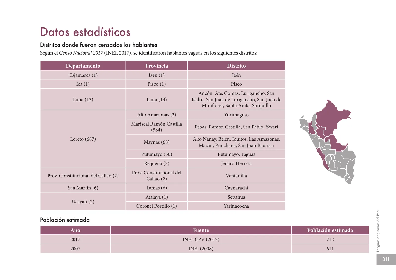 Página 313 de Lenguas originarias del Perú · 2018