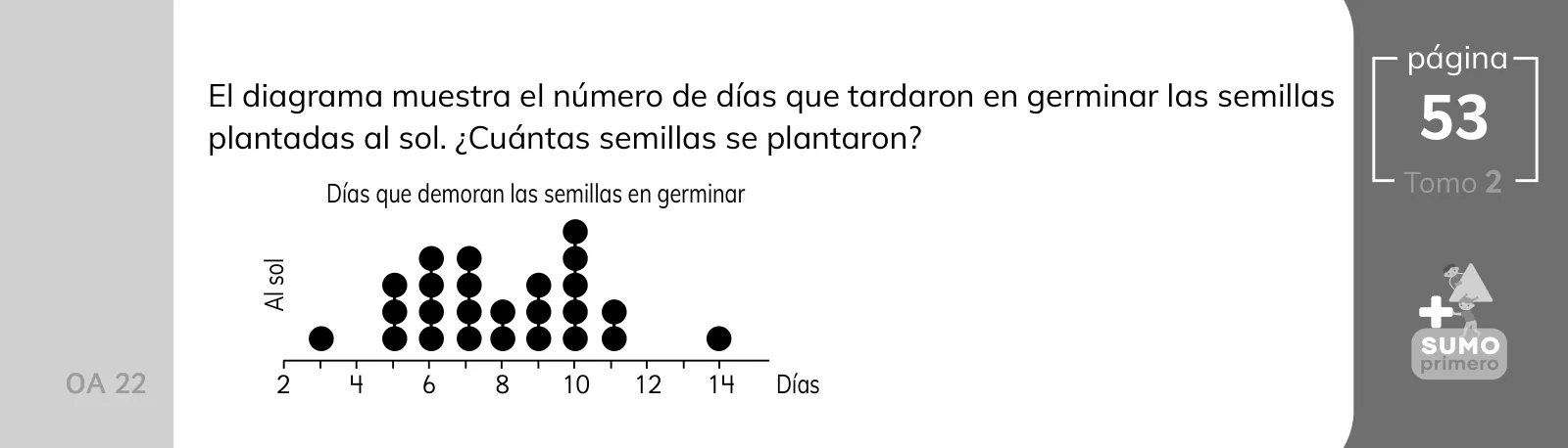 Pág 121