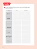 Miniatura página 51 de Inglés – Octavo Básico | Student’s Book MINEDUC – Descargar PDF · 2024