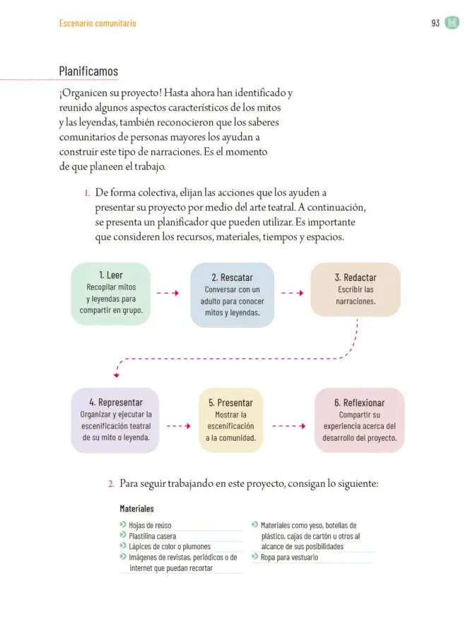 Página 96 de Proyectos Comunitarios. Libro de Educación Primaria Grado 5° Ciclo Escolar 2025 - 2026