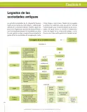 Miniatura página 208 de Ciencias Sociales 6° · Secundaria Activa